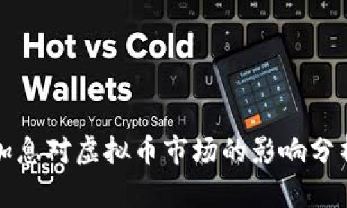 加息对虚拟币市场的影响分析