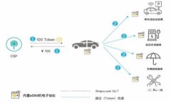 以下是你所需内容的示例