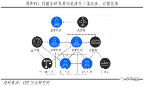 小狐狸钱包通道互转使用详解