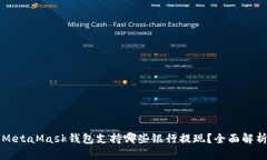 MetaMask钱包支持哪些银行提