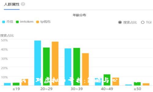如何应对虚拟币亏损：策略与心理建设