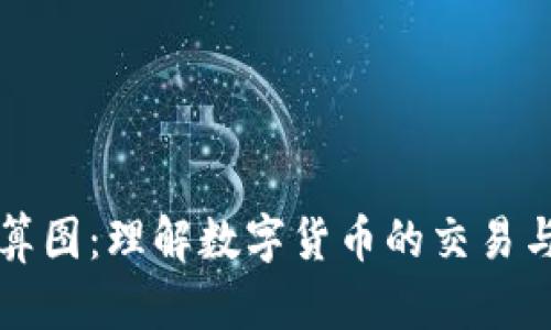虚拟币清算图：理解数字货币的交易与清算过程