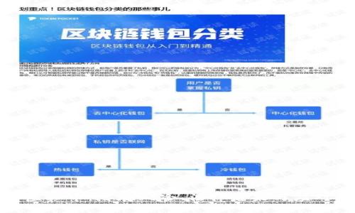 走私虚拟币：潜在风险、法律后果与应对策略