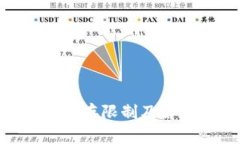 和关键词Metamask储存限制及