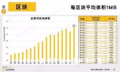 2023年最具价值的虚拟币一