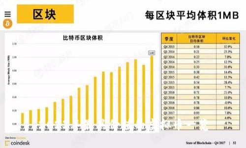 2023年最具价值的虚拟币一览
