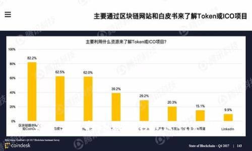 为什么选择小狐狸钱包进行充值?