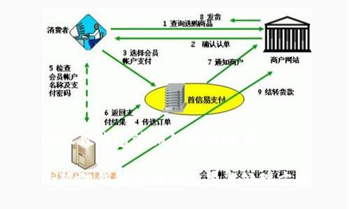 小狐狸钱包注销的后果如何

小狐狸钱包注销的后果与处理方法