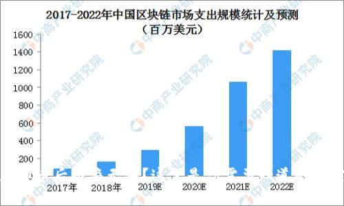 被骗虚拟币后报警无果？这里是你需要知道的应对措施