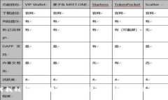 如何找到苹果小狐狸钱包