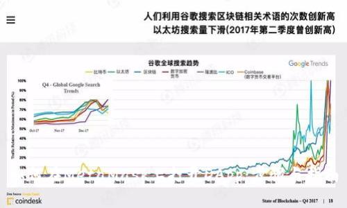 如何在MetaMask上打开DApp：步骤与指南