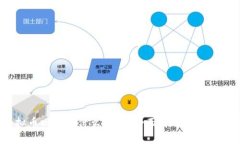  虚拟币回撤是什么意思？