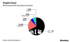 元宇宙虚拟币是不是真的