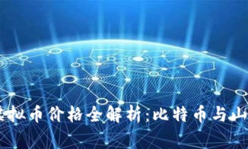 : 2013年虚拟币价格全解析:比特币与山寨币的崛起