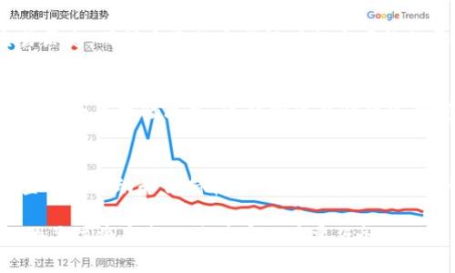 庄题如何安全使用MetaMask小狐狸钱包及其官方网址/庄题

关键词MetaMask, 小狐狸钱包, 钱包网址, 加密货币, 区块链/关键词

在当今数字货币环境中，MetaMask小狐狸钱包作为一种高效便捷的加密货币钱包，受到了越来越多用户的喜爱。它不仅支持多种数字资产的存储和管理，还能为用户提供更加流畅的区块链交互体验。但是，随着其使用频率的增加，如何安全使用MetaMask钱包，以及如何找到其官方网站，成为了广大用户关注的焦点。本文将详细探讨MetaMask小狐狸钱包的使用方法、安全指南及常见问题。

MetaMask小狐狸钱包简介
MetaMask是一款最初设计为Ethereum（以太坊）区块链的Firefox和Chrome浏览器扩展程序，它现已扩展到手机应用程序。用户可以借助MetaMask进行加密货币的存储、转账、交易，甚至可以与去中心化应用（DApps）进行交互。
与传统银行账户相比，MetaMask提供了高度的隐私性和安全性。用户可自由控制自己的私钥，确保自己的资产安全。其用户友好的界面也使得即使是普通用户也能轻松上手，进行数字资产的管理。

MetaMask小狐狸钱包的网址
为了确保用户使用MetaMask时的安全性，找到其官方网站是至关重要的一步。MetaMask的官方网站是 https://metamask.io。用户在访问时应确保URL的正确性，以防止钓鱼网站的出现。在这个网站上，用户可以下载钱包扩展和移动应用，获取最新的安装指导和用户手册。

如何安全使用MetaMask钱包？
使用MetaMask钱包时，用户需遵循以下安全规则，以保护自己的数字资产：
ul
    li确保从官方网站下载MetaMask，避免使用不明链接。/li
    li定期备份助记词，并确保将其存放在安全的地方。/li
    li启用强密码，为加密货币提供额外的保护层。/li
    li定期更新您的软件，确保使用最新版本的MetaMask。/li
    li关注网络安全，避免使用公共Wi-Fi进行重要交易。/li
/ul

在进行区块链交易时，请务必仔细检查接收地址和交易金额，确保信息无误后再进行确认。这些措施可以降低用户资产被盗的风险。

常见问题解答

h41. 如何找回丢失的MetaMask账号？/h4
如果用户忘记了密码但还保有助记词，就可以通过助记词恢复账户。如果助记词也丢失了，那么恢复将变得非常困难，基本上没办法找回。这里建议用户在创建钱包时保存好助记词，并将其存放在安全且难以被窃取的地方。此外，MetaMask还提供了通过安全问题和密码重置等方法，对账户进行保护和恢复。不过，任何情况都不应该依赖于第三方服务声称能够恢复丢失的账户，以避免诈骗。

h42. MetaMask支持哪些加密货币？/h4
MetaMask支持以太坊（ETH）及其基于ERC20标准的所有代币。这意味着使用MetaMask的钱包不仅可以存储以太币，还可以管理诸如USDT、LINK、BAT等多种代币。此外，随着MetaMask的发展，用户还可以通过该钱包与不同的区块链进行交互，如Binance Smart Chain、Polygon等，但用户需要注意这些功能的启用和设置，通常需要添加自定义代币。

h43. 如何解决MetaMask交易延迟的问题？/h4
交易延迟的问题常常与以太坊网络的拥堵和Gas费的设置有关。如果用户发现交易一直挂起，可以尝试提高Gas费用，以加快交易速度。进一步的解决方案是检查网络状况和交易历史，确保自己的交易没有超出网络的承载能力。此外，可以使用Etherscan等区块链浏览器查看交易状态和确认情况，从而更好地作出判断和调整。

h44. 为什么会出现MetaMask连接失败的情况？/h4
连接失败通常是因为网络不稳定、扩展程序未更新或DApps问题。首先，务必检查网络连接，确保信号良好。如果网络情况良好，可以尝试更新MetaMask扩展程序或清除浏览器缓存。大多数情况下，这样做可以解决连接问题。此外，某些DApps的服务器可能会宕机，造成连接失败，这时可以稍后再试或选择其他DApps进行操作。

h45. 怎样保护MetaMask钱包的安全性？/h4
保护MetaMask钱包的安全性首先要关注密码的强度和助记词的安全存储。用户应选择复杂的密码，同时确保助记词不被他人获取。此外，启用两步验证、使用硬件钱包、定期检查钱包活动和保持软件更新也是增强安全性的有效措施。MetaMask用户还应具备一定的防护意识，避免下载不明软件，尤其要警惕那些声称能够恢复丢失资产的服务，这类服务往往可能是诈骗。

通过以上详细介绍和常见问题的解答，相信用户能够更加安全和有效地使用MetaMask小狐狸钱包，并正确识别其官方网站。随着加密货币市场的不断发展，保持对钱包安全性的关注将是每一位用户的首要任务。