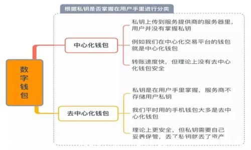   
小狐狸钱包怎么确定是否被盗？安全检测与提升攻略