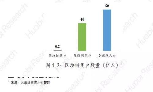 : 2023年大虚拟币市场分析与前景展望