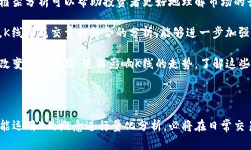   虚拟币中的数量
