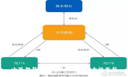 小狐狸钱包的使用方法及安全性分析