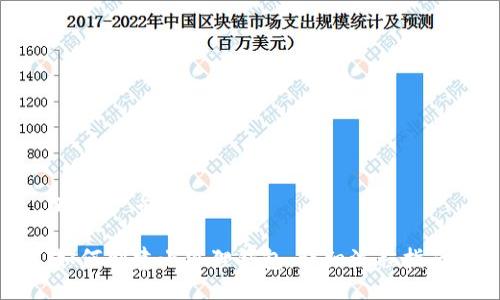### 与关键词

如何创建小狐狸钱包：详细流程指南