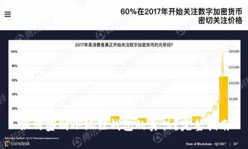 如何鉴别小狐狸钱包的真伪？完整指南
