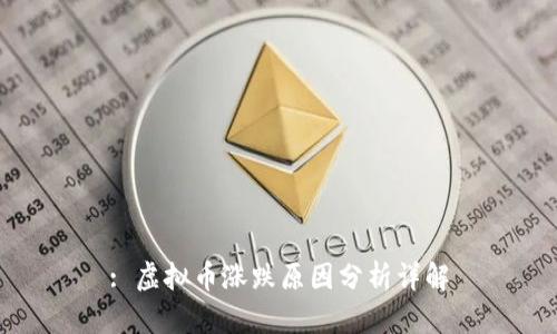 : 虚拟币涨跌原因分析详解