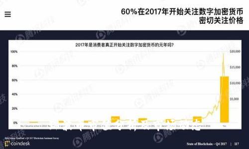 瑞波币市值分析及市场动态