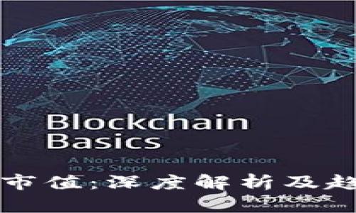 虚拟币市值:深度解析及趋势预测