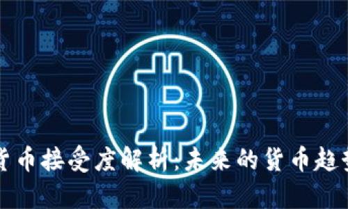 印度虚拟货币接受度解析:未来的货币趋势及其影响