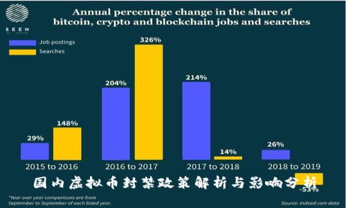 国内虚拟币封禁政策解析与影响分析