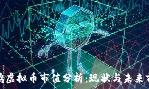 鹦鹉虚拟币市值分析:现状与未来前景