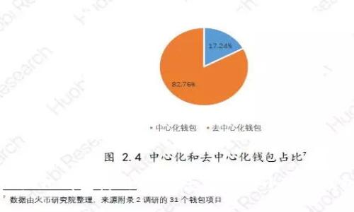 小狐狸钱包使用指南：怎么玩转小狐狸钱包