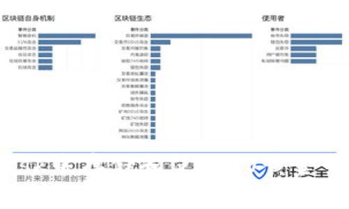 如何在MetaMask中存储和使用LV黄金明信片:完整指南