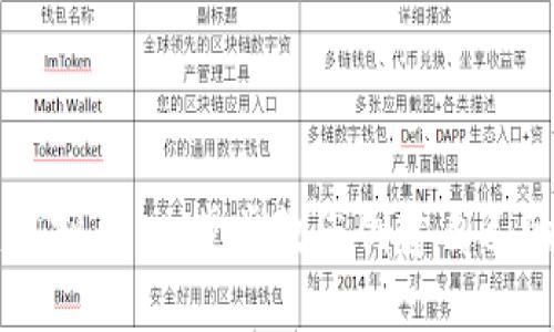 如何自建虚拟币：一步步教您创建自己的数字货币