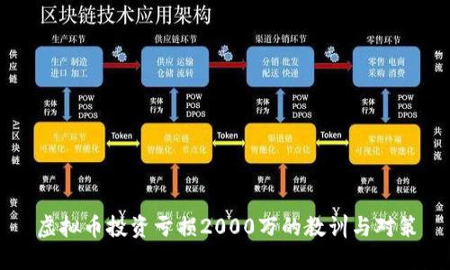 虚拟币投资亏损2000万的教训与对策