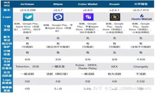 :
跨境虚拟币诈骗判例分析及防范措施