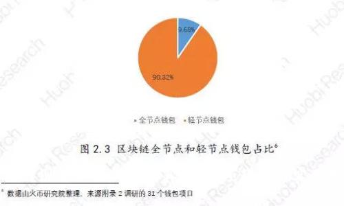 如何辨别小狐狸钱包的真伪:视频教程与实用技巧