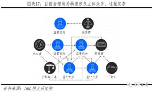 小狐狸钱包Luna：一款灵活易用的加密数字货币钱包