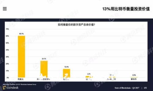 如何自己发行虚拟币？