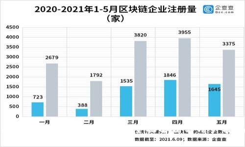 小狐狸钱包支持币互转：全面解析与用户指南