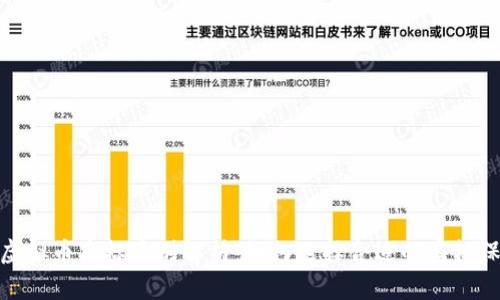 : 虚拟币商标类别解析:如何选择合适的商标保护