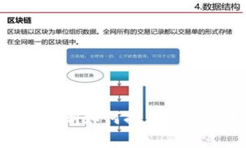 : 虚拟币热潮如何推动硬盘价格上涨