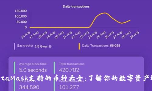MetaMask支持的币种大全:了解你的数字资产选择