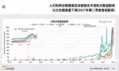 : 如何辨别小狐狸钱包的真