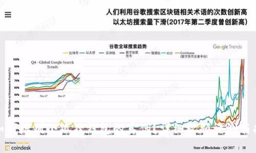 : 如何辨别小狐狸钱包的真伪?详细视频评测与指南