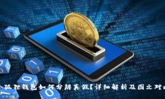小狐狸钱包如何分辨真假