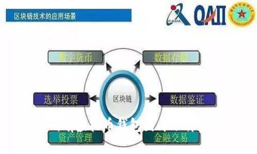 : 所有虚拟币钱包图片下载指南