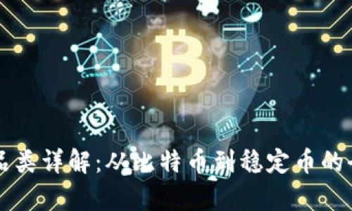 虚拟币品类详解:从比特币到稳定币的全面解析