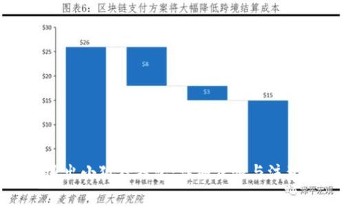 如何退出小狐狸钱包:详细步骤与注意事项