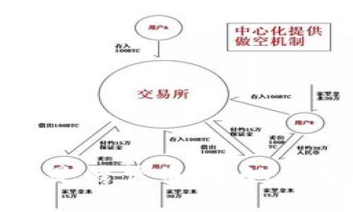 和关键词
螃蟹币虚拟货币:什么是螃蟹币,它如何在加密货币市场中运作